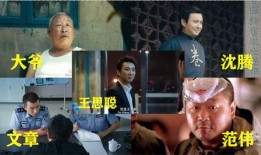 吃瓜群众电影全集,揭秘娱乐圈背后的真相与秘密